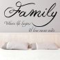 (24''x14'') Vinyl Wall Decal Quote Family / Inspirational Text Art Decor Sticker + Free Decal Gift!