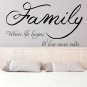 (55''x32'') Vinyl Wall Decal Quote Family / Inspirational Text Art Decor Sticker + Free Decal Gift!