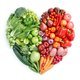 Nutritional Support