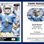 Josh Rosen 2015 ACEO Sports Football Card UCLA Bruins QB