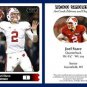 Joel Stave 2015 ACEO Sports Football Card Wisconsin Badgers - QB