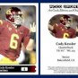 Cody Kessler  2015 ACEO Sports Football Card Pre Rookie RC Cleveland Browns USC