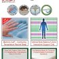 New! Trinity&acirc;�&cent; Gel-Infused Memory-Cell&Acirc;&reg; Mattress~ Self-Adjusting Comfort/Support!