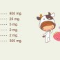 kokori Moolagen collagen 8,000mg Grape flavour