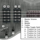 New Traben Chaos Attack 4 string Electric Bass, Granite