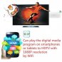 Wireless WIFI Display Dongle Adapter HDMI Miracast DLNA AirPlay