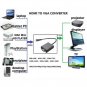 1080P Mini HDMI Male To VGA Female Video Converter Adapter HD Cable