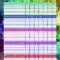 (Set with 4 Items) - My to do List/Planner/Progress Charts) + 3 Magnetic Dry Erase Marker v1