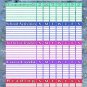 (Set with 4 Items) - My to do List/Planner/Progress Charts) + 3 Magnetic Dry Erase Marker v3