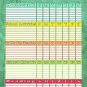 (Set with 4 Items) - My to do List/Planner/Progress Charts) + 3 Magnetic Dry Erase Marker v5