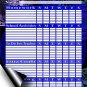 Chore Chart/Weekly Planner/to Do List/Message Board (Edition #02) (Chore Chart/to Do List)