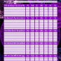 Chore Chart/Weekly Planner/to Do List/Message Board - (Edition #04) (Chore Chart/to Do List)