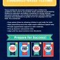 Second Grade Math & Language Arts Standards Based Excellent Standardized Test Preparation Workbook