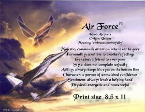 Airforce - PERSONALIZED 1 Name Meaning Print  #3