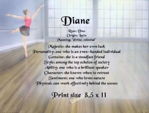 BALLET #4 - PERSONALIZED 1 Name Meaning Print  - no US s/h fee