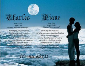 BLUE MOON - Romantic Beach Couple - PERSONALIZED 1 Name Meaning Print  - no US s/h fee