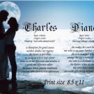 BLUE MOON - Romantic Beach Couple #2  - PERSONALIZED 2 Name Meaning Print  - no US s/h fee