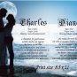 BLUE MOON - Romantic Beach Couple #2  - PERSONALIZED 2 Name Meaning Print  - no US s/h fee