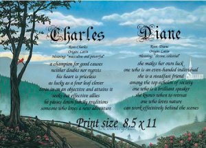 BLUE RIDGE Mountains - PERSONALIZED 1 or 2 Name Meaning Print  - no US s/h fee