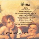 RAPHAEL ANGELS - PERSONALIZED 1 Name Meaning Print  - no US s/h fee