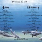 DOLPHINS #4 - PERSONALIZED 1 Name Meaning Print  - no US s/h fee