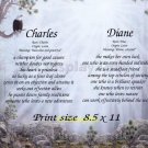 SERENITY FOREST - PERSONALIZED 1 or 2 Name Meaning Print  - no US s/h fee