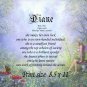 BUTTERFLY FAIRY  - PERSONALIZED 1 Name Meaning Print  - no US s/h fee