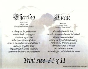 Couple EMBRACE #1 - PERSONALIZED 1 or 2 Name Meaning Print  - no US s/h fee