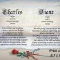 ROSE on the BEACH - PERSONALIZED 1 or 2 Name Meaning Print  - no US s/h fee