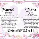 WEDDING Anniversary - PERSONALIZED 1 or 2 Name Meaning Print  - no US s/h fee