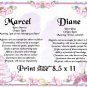 WEDDING Anniversary - PERSONALIZED 1 or 2 Name Meaning Print  - no US s/h fee