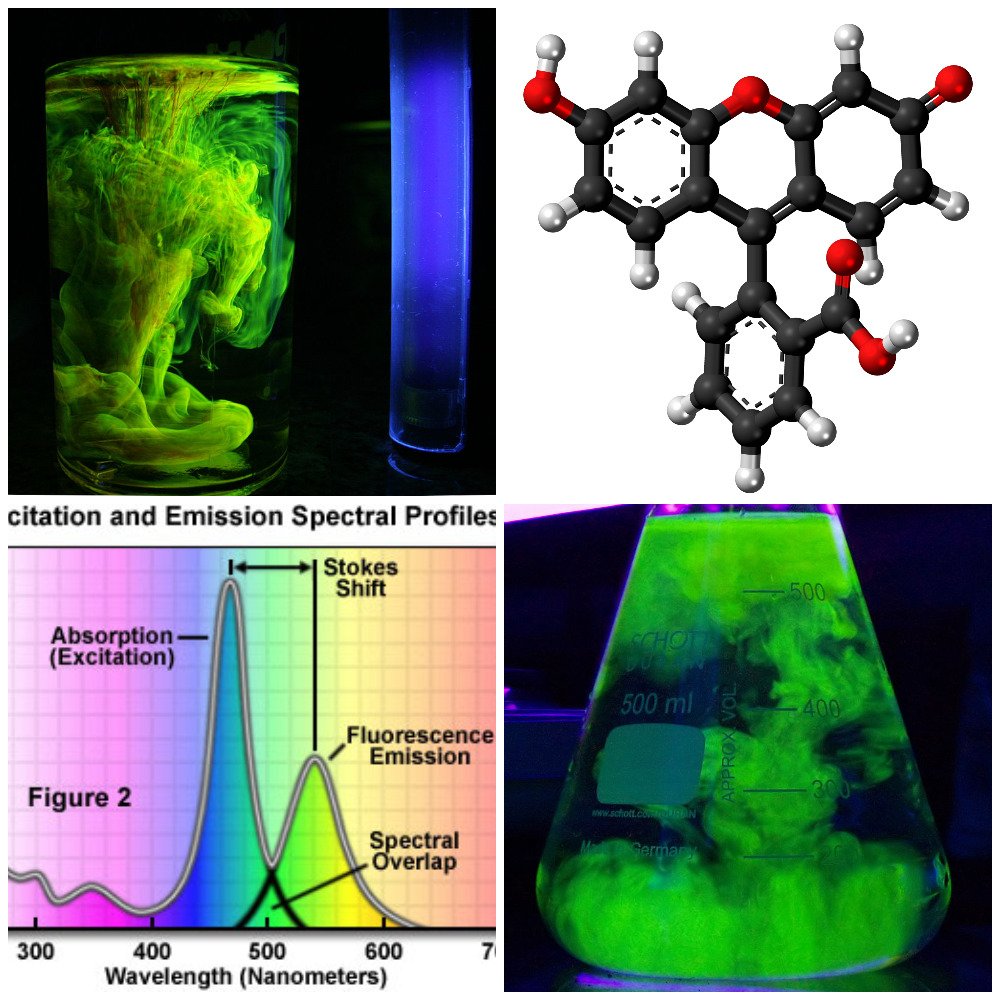 2g Pure Fluorescein Fluorescent Water Dye drain tracing, glow in the