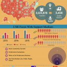 Infograhpic