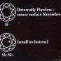 Round Diamond 3.00 Carat D Whitest Color FL (Flawless) Clarity Ideal Cut Excellent Polish GIA Report