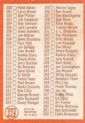 1964 TOPPS BASEBALL CHECKLIST 4 #274 EX+ BEAUTY!!!