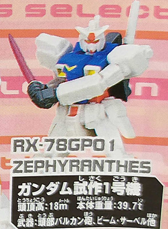 Mobile Suit Gundam MS Selection 20 RX-78GP01 Gundam Zephyranthes Gashapon Figure Bandai