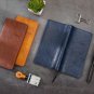 Pocket Size 2025 Weekly Planner on 2 Pages Personal Orgainzer for Women and Man