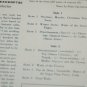 Tchaikovsky Nutcracker Excerpts Boston Pops Arthur Fiedler Vinyl Record 2052