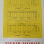 Pullman-Standard PS-2 Covered Hopper ad