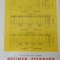 Pullman-Standard PS-2 Covered Hopper ad