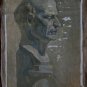 Oil Painting Handmade Vintage Soviet Socialist Realist propaganda USSR