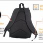 Fortnite Backpack Game Battle Royale Fortnight Fort Nite Xbox Raven Skin