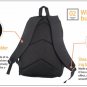 Fortnite Backpack Game Battle Royale Fortnight Fort Nite Xbox Drift Skin
