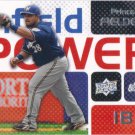 Prince Fielder 2008 Upper Deck 'Infield Power' #IP-PF Milwaukee Brewers Baseball Card