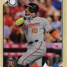 Adam Jones 2017 Topps 1987 Design #87-147 Baltimore Orioles Baseball Card