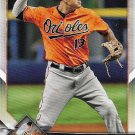 Manny Machado 2018 Bowman #28 Baltimore Orioles Baseball Card