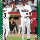Sandy Alomar Jr 1995 Score #519 Cleveland Indians Baseball Card
