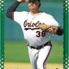 Mark Eichorn 1995 Score #532 Baltimore Orioles Baseball Card