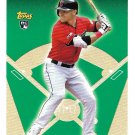 Jake Bauers 2019 Topps Archives Rookie #327 Cleveland Indians Baseball Card