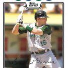 Brendan Harris 2008 Topps #36 Tampa Bay Rays Baseball Cards Brendan Harris 2008 Topps #36 Tampa Bay Rays Baseball Cards